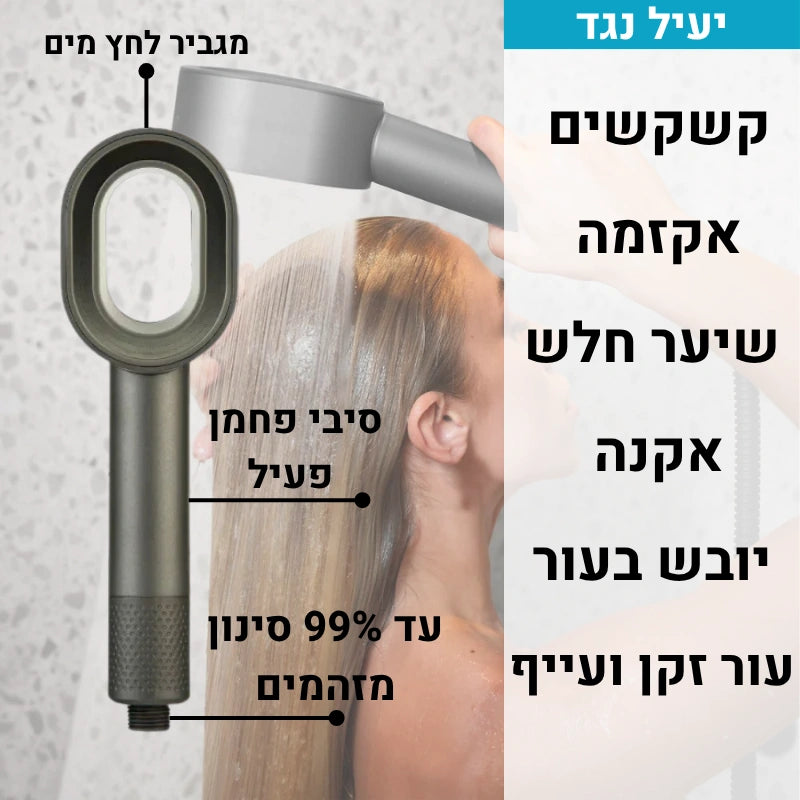 ראש המקלחת - AquaGlow